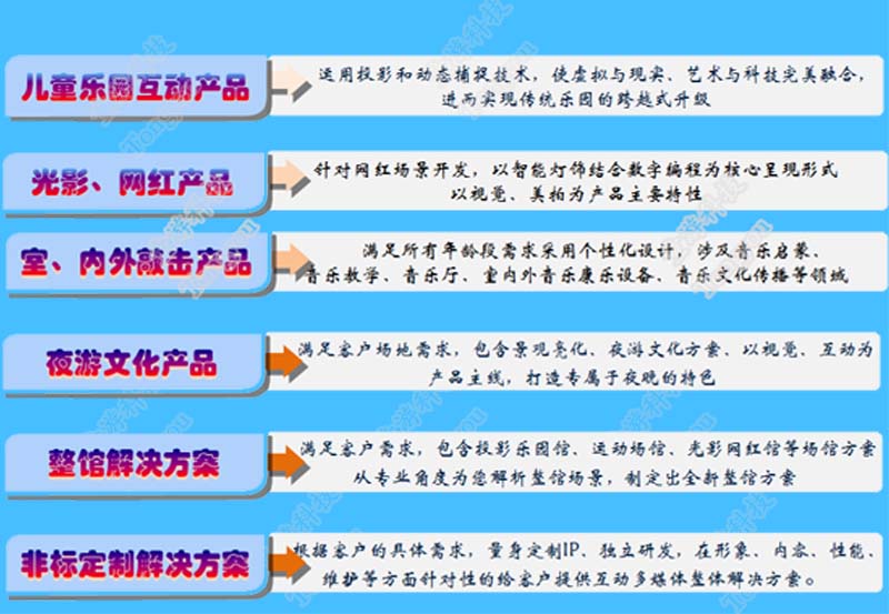 公司业务800.jpg 公司业务800.jpg